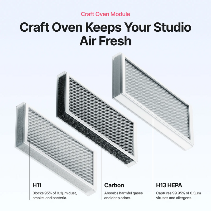 xTool WonderPress Craft & DTF Oven Module