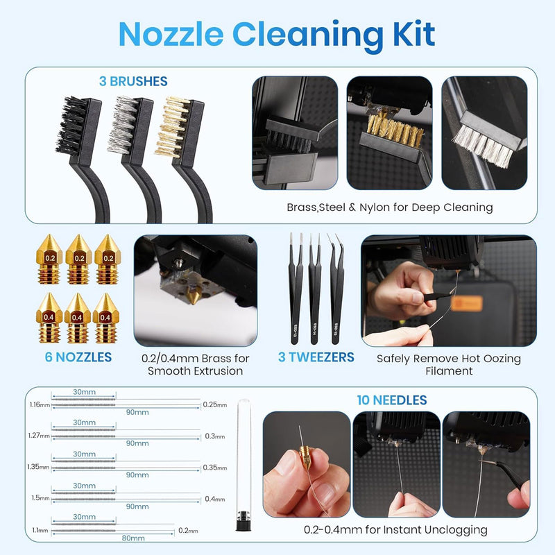 141 Piece 3D Printer Tool Kit & Accessory Kit with Cordless Rotary Sander 3D Printer Bambu Lab