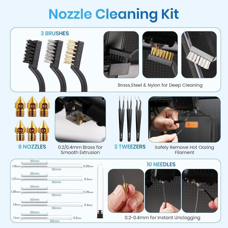 141 Piece 3D Printer Tool Kit & Accessory Kit with Cordless Rotary Sander - Swing Design7