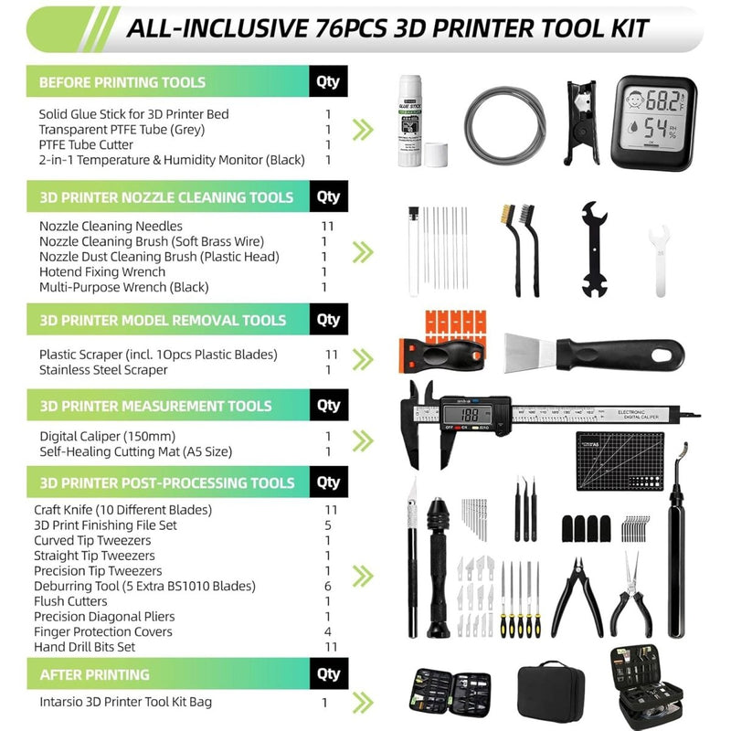 76 Piece Premium 3D Printer Tool, Finishing & Cleaning Kit with Storage Case - Swing Design