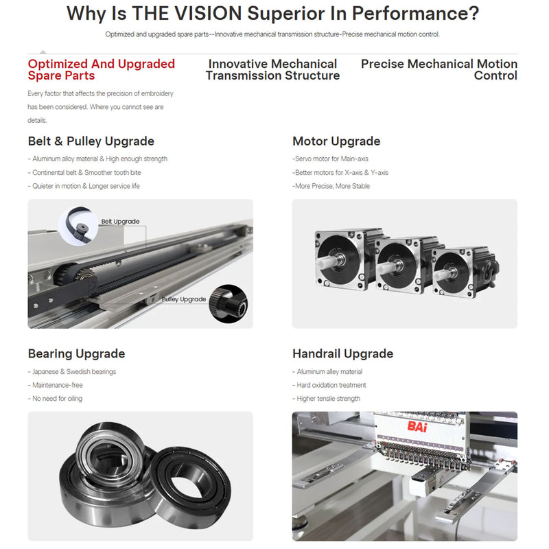 BAi VISION 15 Needle Computerized Embroidery Machine Brother Sewing Bundle Bai