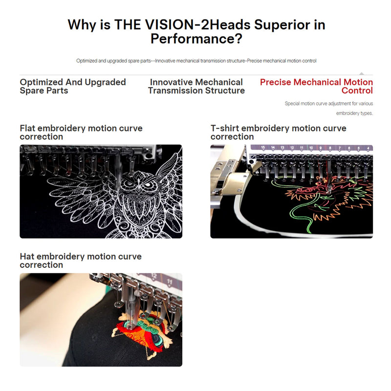 BAi VISION 2 Head 15 Needle Computerized Embroidery Machine Brother Sewing Bundle Bai