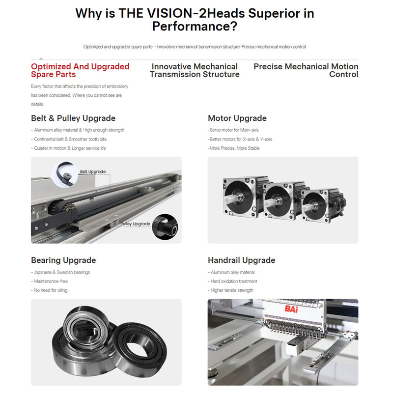 BAi VISION 2 Head 15 Needle Computerized Embroidery Machine Brother Sewing Bundle Bai