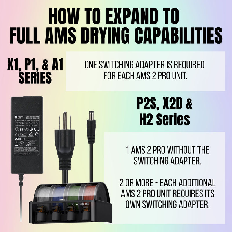 Bambu Lab AMS 2 Pro Switching Adapter for Drying Filament for H2 Series, P2S. X2D, A1. X1 & P1 Series 3D Printer Bambu Lab