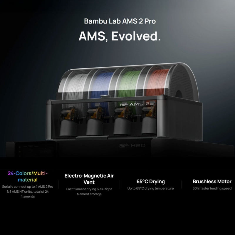 Bambu Lab Filament Automatic Material System (AMS) 2 PRO with Filament Dryer - Swing Design