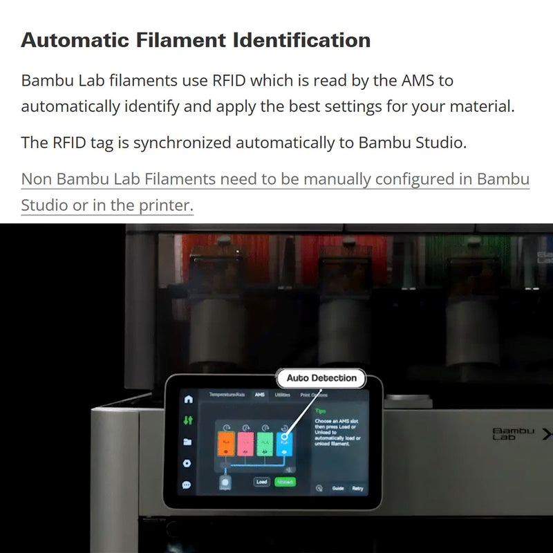 Bambu Lab Filament Automatic Material System (AMS) X1 Series & P1 Series 3D Printer Bambu Lab