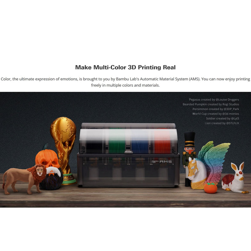 Bambu Lab Filament Automatic Material System (AMS) X1 Series & P1 Series 3D Printer Bambu Lab