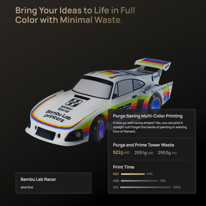 Bambu Lab H2C Dual Head 3D Printer Base Bundle with 4 Spool AMS 2 System 3D Printer Bundle Bambu Lab