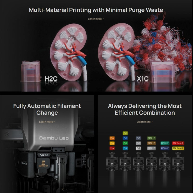 Bambu Lab H2C 3D Combo Printer - Swing Design