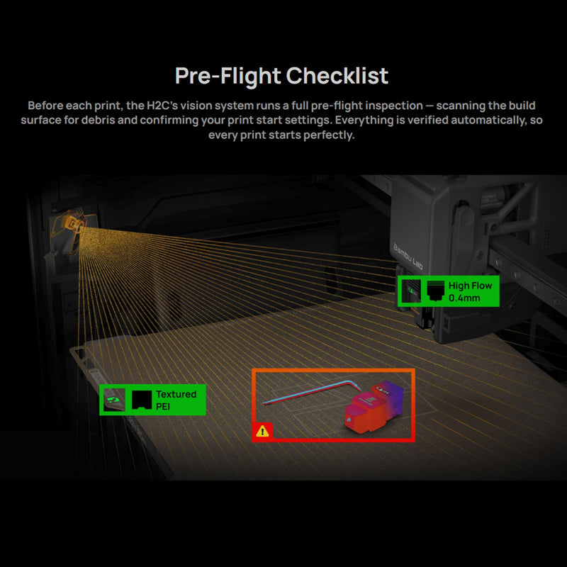 Bambu Lab H2C Dual Head 3D Printer Base Bundle with 4 Spool AMS 2 System 3D Printer Bundle Bambu Lab
