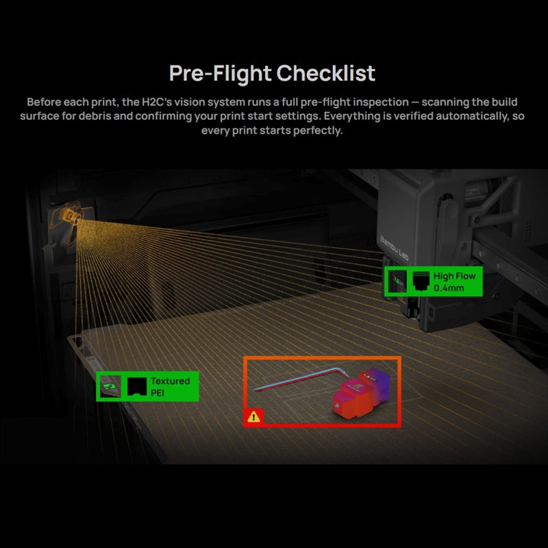 Bambu Lab H2C 3D Combo Printer - Swing Design