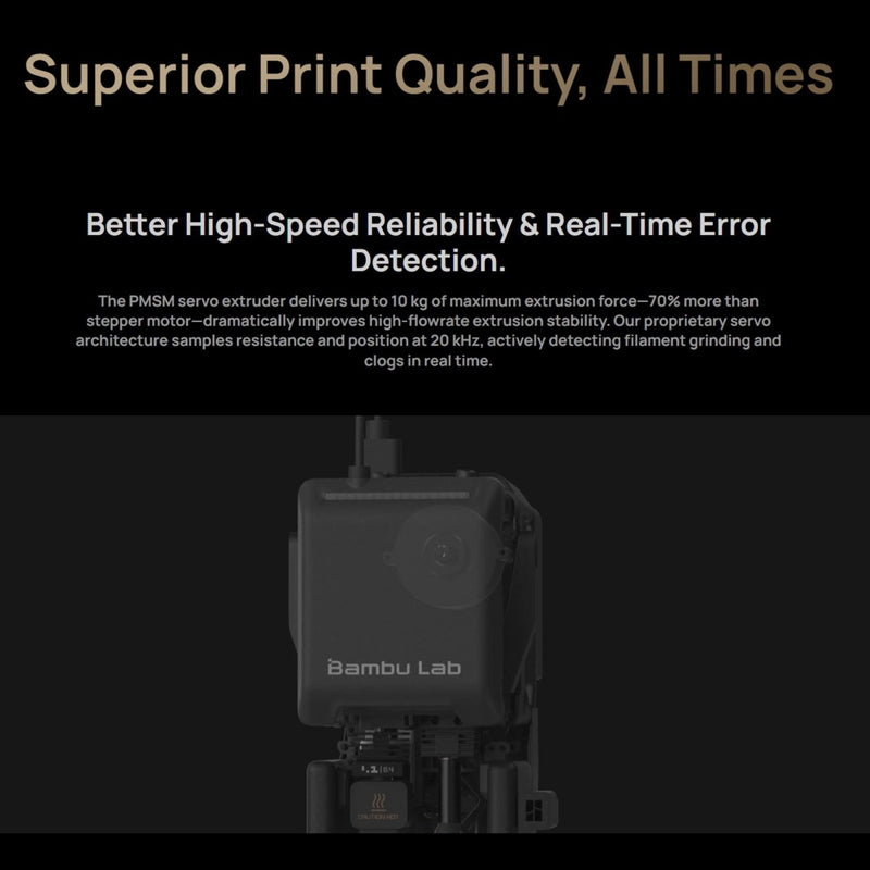 Bambu Lab H2C 3D Combo Printer - Swing Design