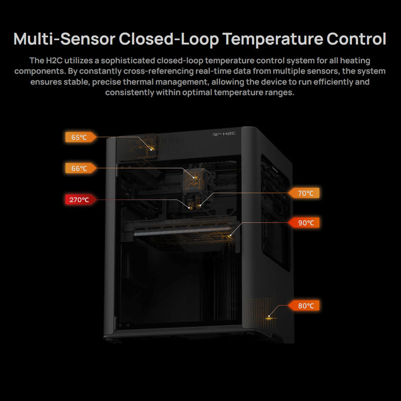 Bambu Lab H2C Dual Head 3D Printer Base Bundle with 4 Spool AMS 2 System 3D Printer Bundle Bambu Lab