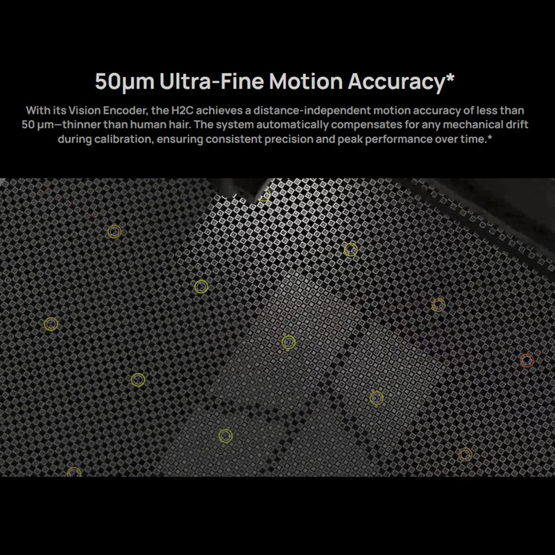 Bambu Lab H2C Dual Head 3D Printer Base Bundle with 4 Spool AMS 2 System 3D Printer Bundle Bambu Lab