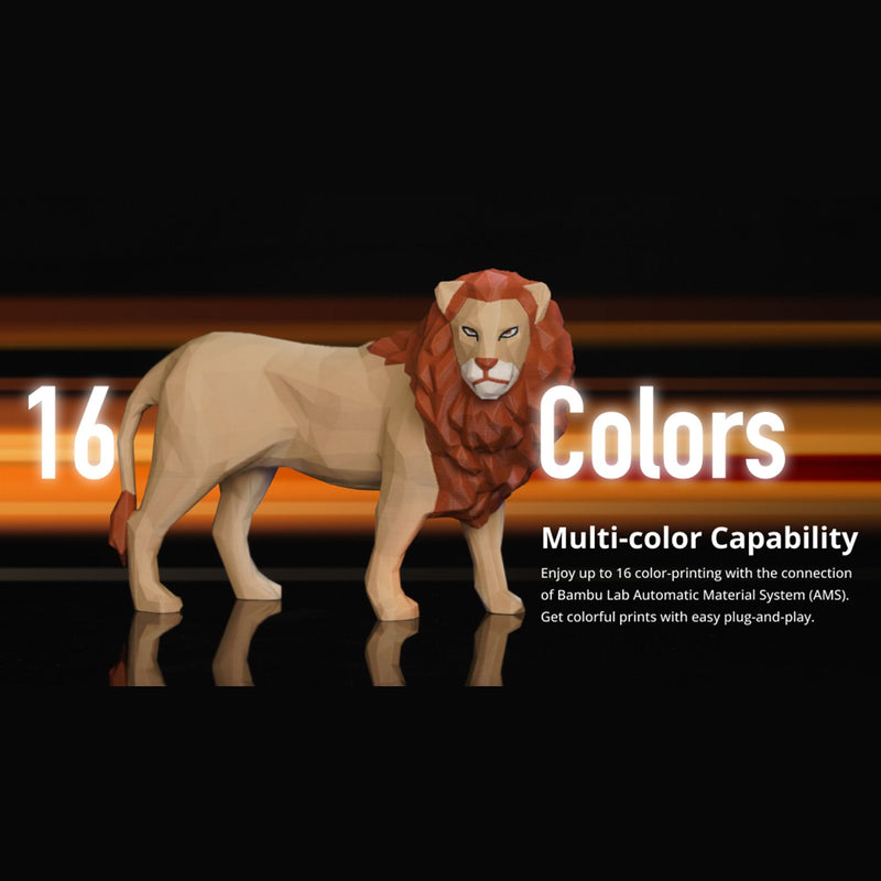 Bambu Lab H2C Dual Head 3D Printer Base Bundle with 4 Spool AMS 2 System 3D Printer Bundle Bambu Lab