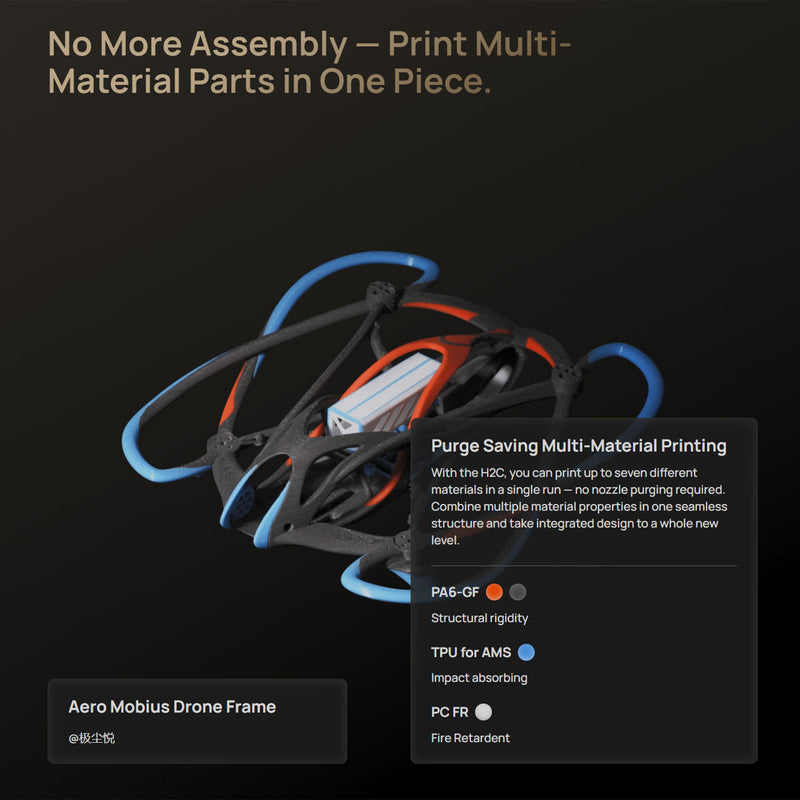 Bambu Lab H2C Dual Head 3D Printer Base Bundle with 4 Spool AMS 2 System 3D Printer Bundle Bambu Lab