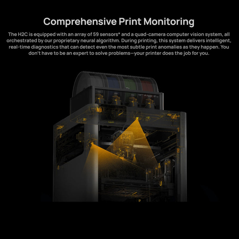 Bambu Lab H2C Dual Head 3D Printer Base Bundle with 4 Spool AMS 2 System 3D Printer Bundle Bambu Lab