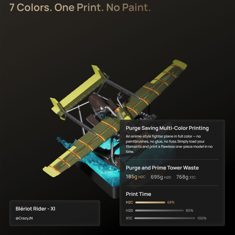 Bambu Lab H2C Dual Head 3D Printer Base Bundle with 4 Spool AMS 2 System 3D Printer Bundle Bambu Lab