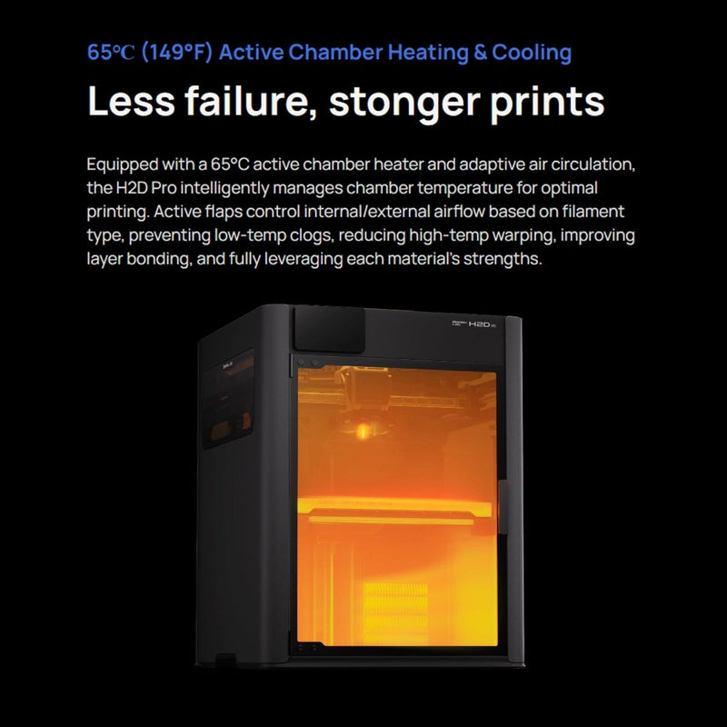 Bambu Lab H2D PRO Business 3D Printer Bundle with 5 Spool AMS System - Swing Design