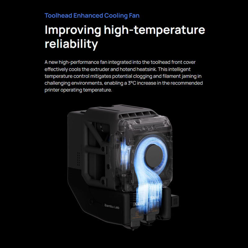 Bambu Lab H2D PRO Dual Head 3D Printer Bundle with 5 Spool AMS System 3D Printer Bundle Bambu Lab