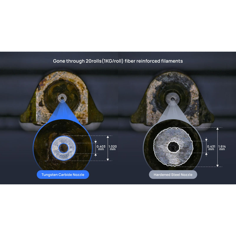 Bambu Lab High Flow 0.4mm Tungsten Carbide Nozzle for H2 & P2 Series 3D Printer Bambu Lab