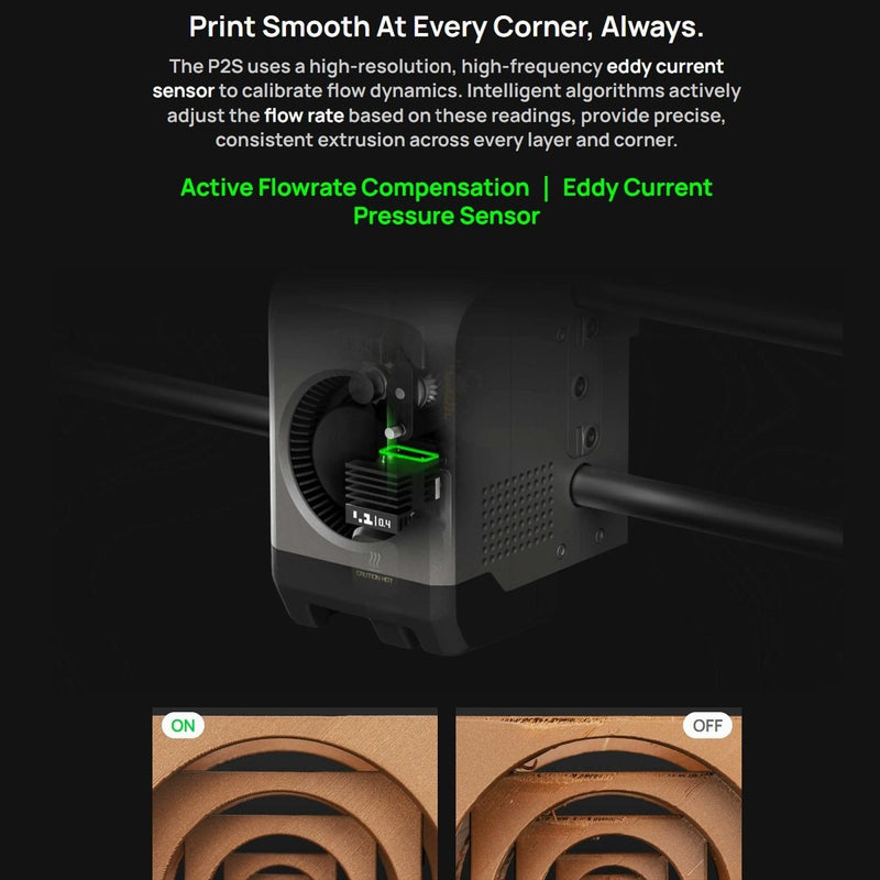 Bambu Lab P2S Combo 3D Printer with AMS 2 PRO System - Swing Design