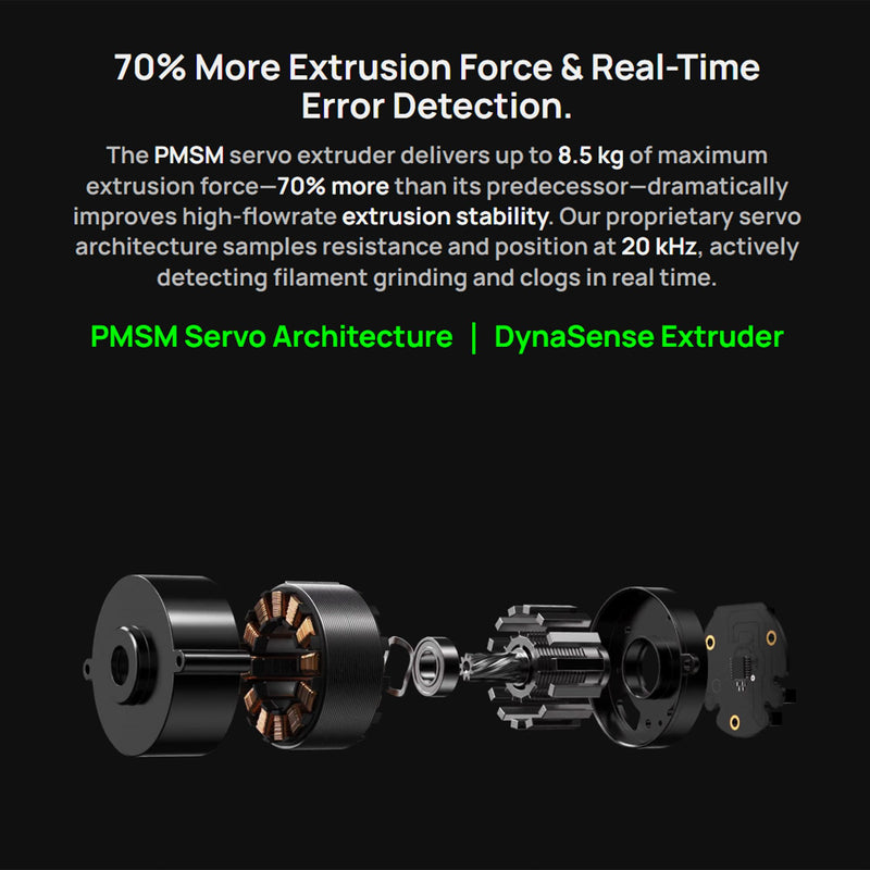 Bambu Lab P2S Professional 3D Printer Base Bundle 3D Printer Bundle Bambu Lab