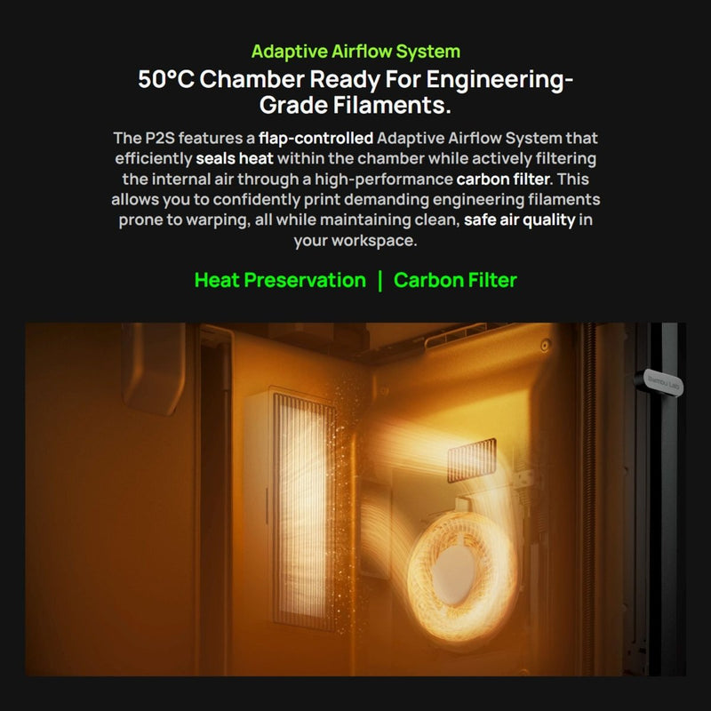 Bambu Lab P2S Combo 3D Printer with AMS 2 PRO System - Swing Design
