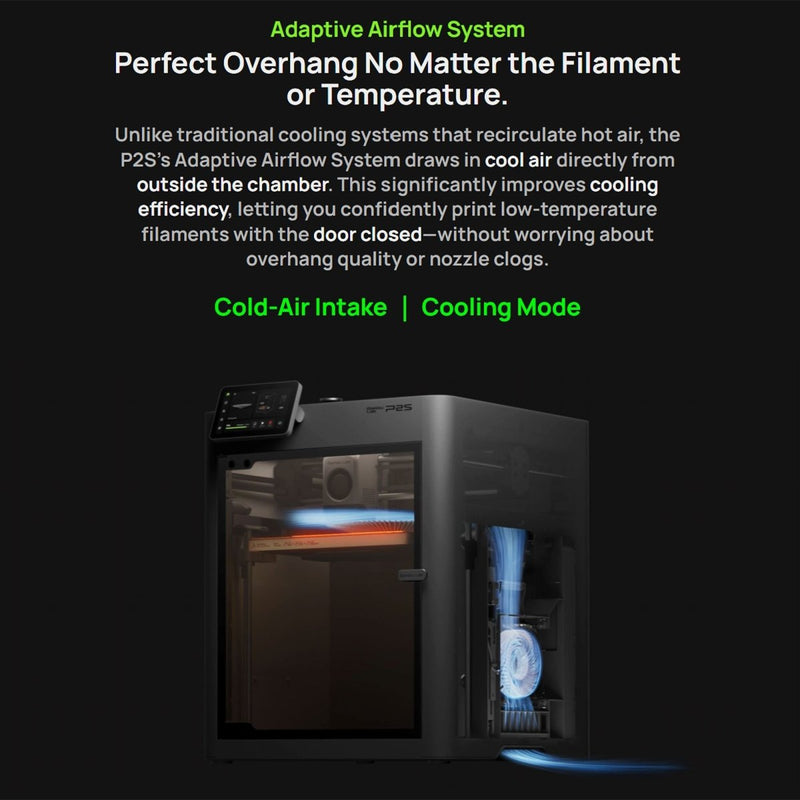 Bambu Lab P2S Combo 3D Printer with AMS 2 PRO System - Swing Design