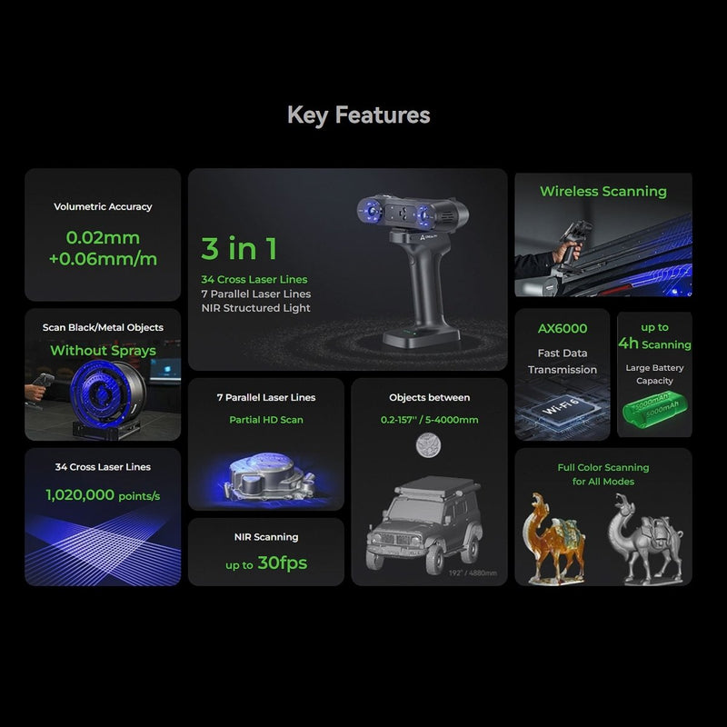 Creality RaptorX Wireless Hybrid Blue Laser & NIR 3D Scanner Swing Design 11