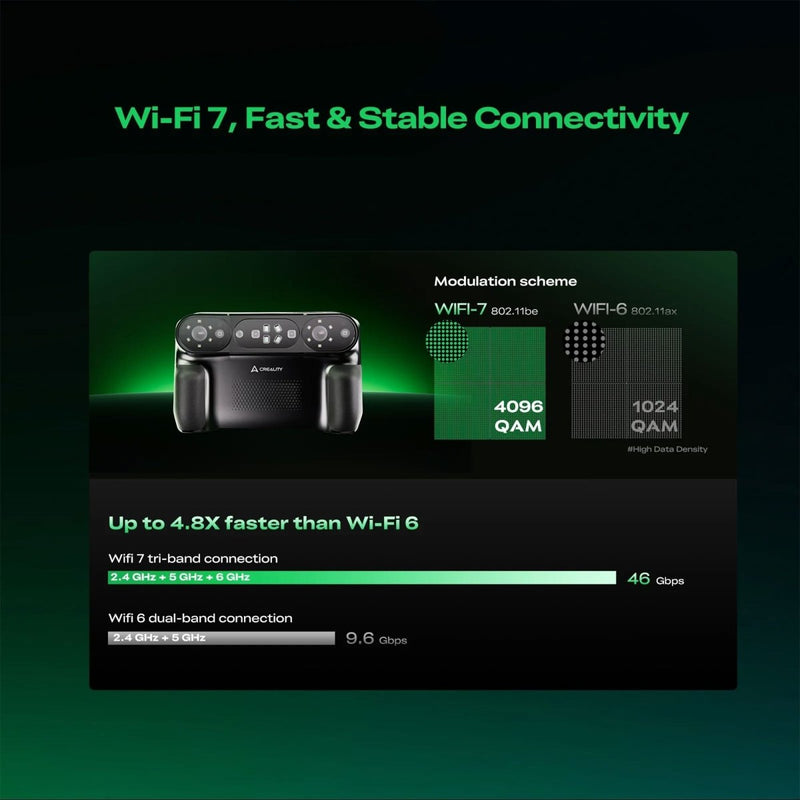 Creality Sermoon P1 All-in-One Professional Wireless 3D Scanner - Swing Design