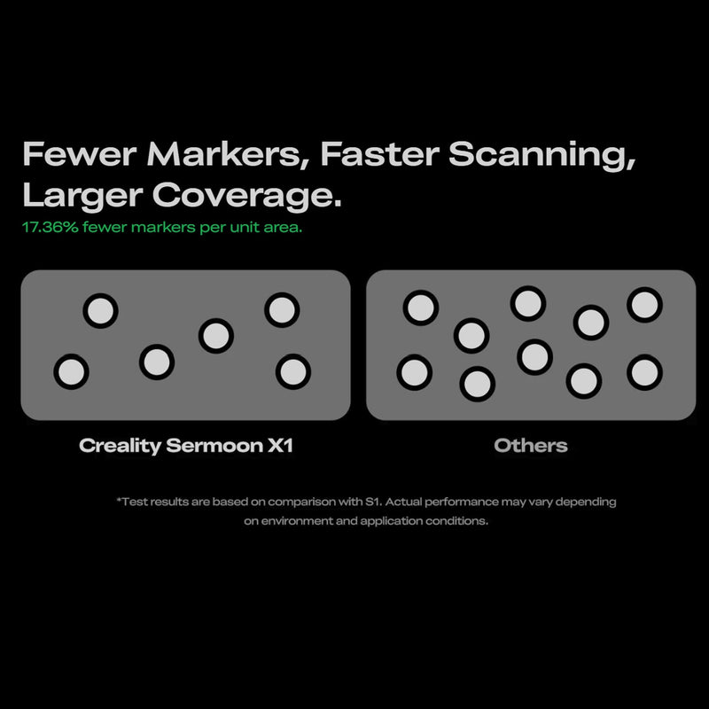 Creality Sermoon X1 Industrial Handheld 3D Scanner Creality 3D Scanners Creality