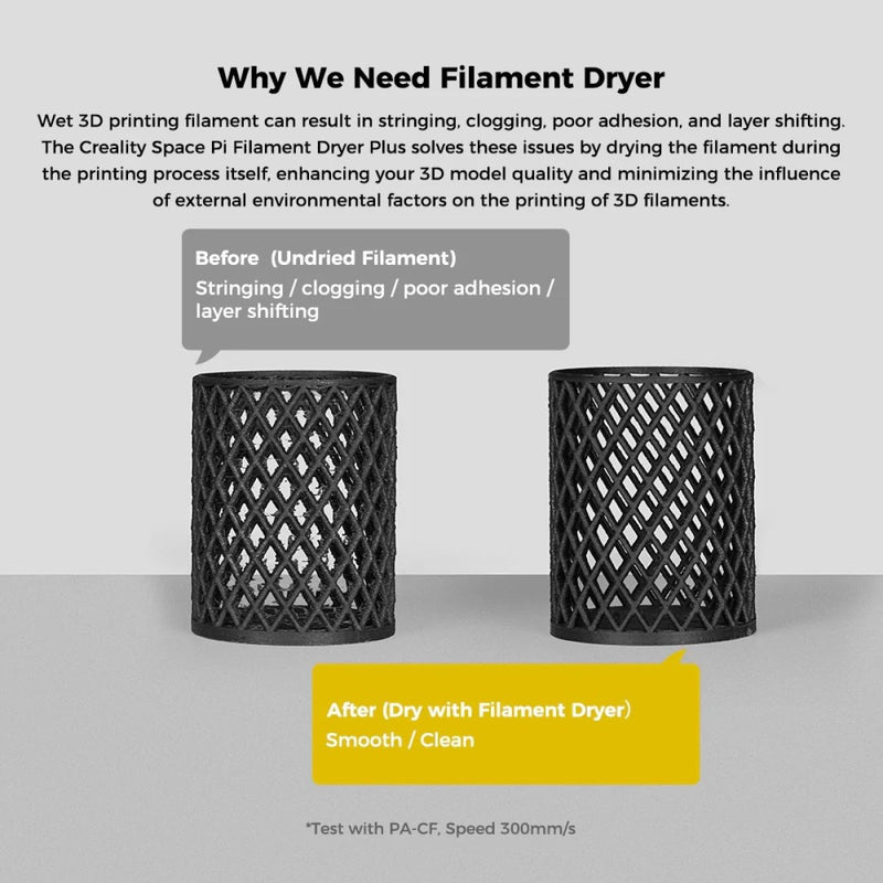 Creality Space Pi Two Roll Filament Feeder & Dryer PLUS - Swing Design14
