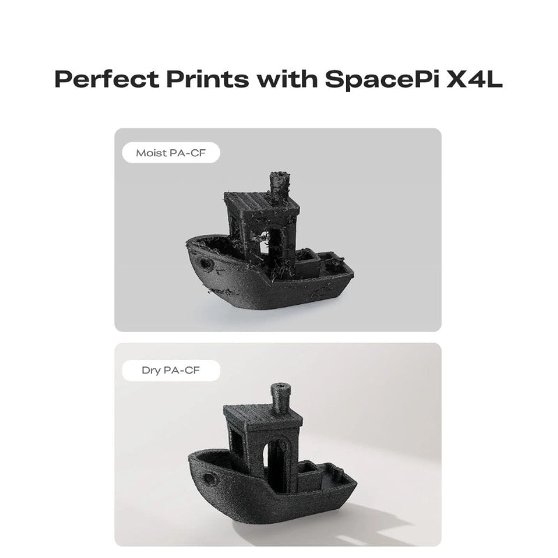 Creality SpacePi X4L Lite Muti-Color Filament Feeder & Dryer - Swing Design7