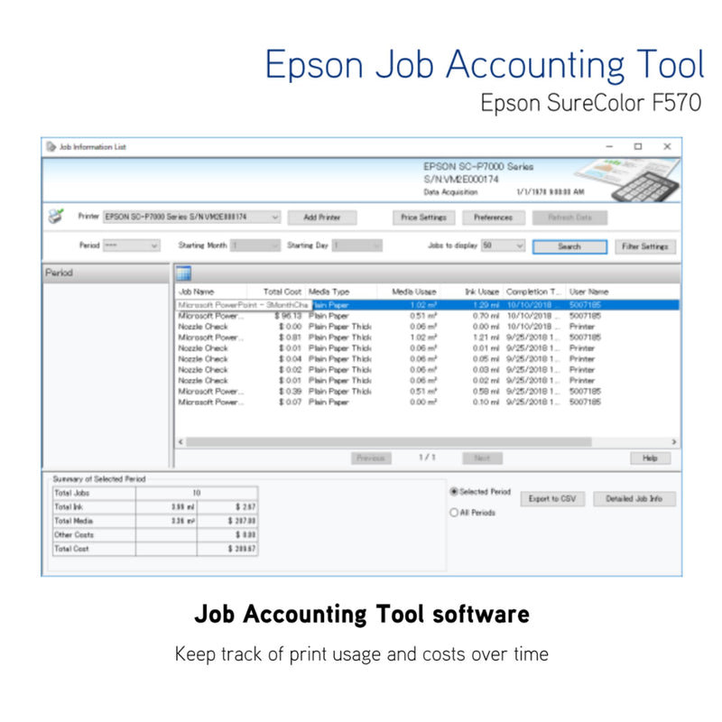 Epson PRO F570 Desktop 24" Sublimation Printer w/ Graphtec CE8000-60 24" Cutter Graphtec Bundle Graphtec