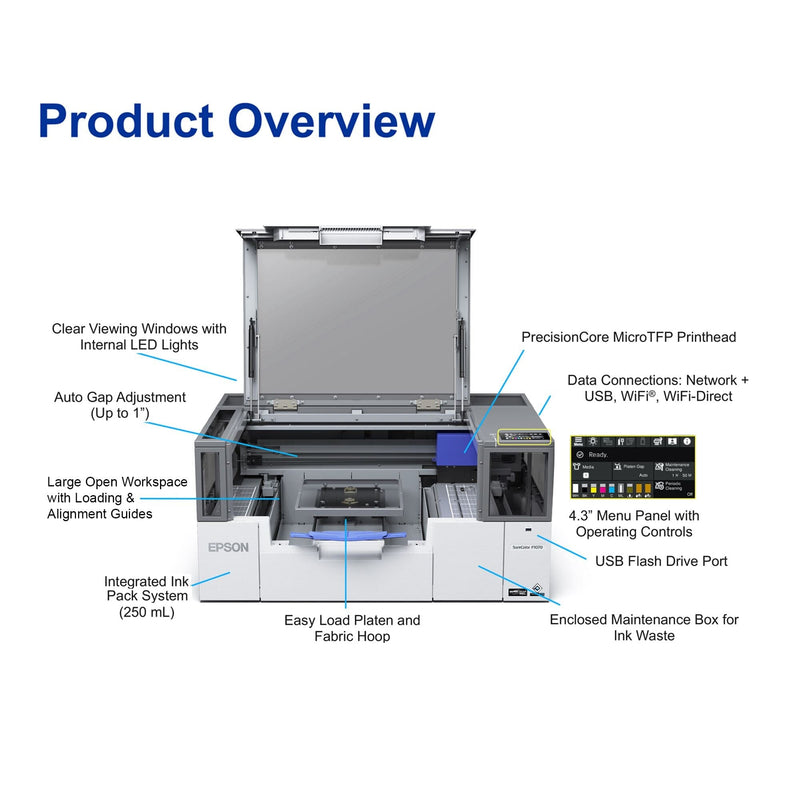 Epson Surecolor F1070 Hybrid DTG & DTF Printer with Deluxe DTF Bundle DTG Bundles Epson