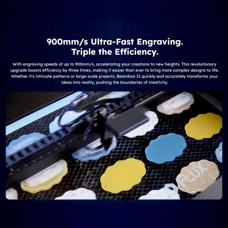 FLUX Beambox II 55W C02 Laser Cutter & Engraver with 4-in-1 Rotary & Auto Feeder - Swing Design22