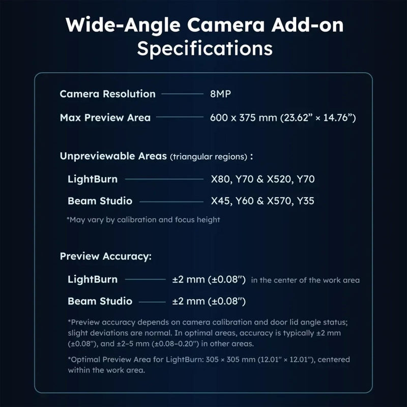 FLUX Beambox II LightBurn Compatible Wide-Angle Camera - Swing Design3