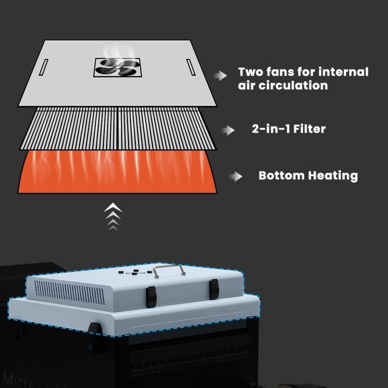 Prestige Miro 13 MAX DTF Automated Powder Applicator & Oven w/ Air Purifier - Swing Design