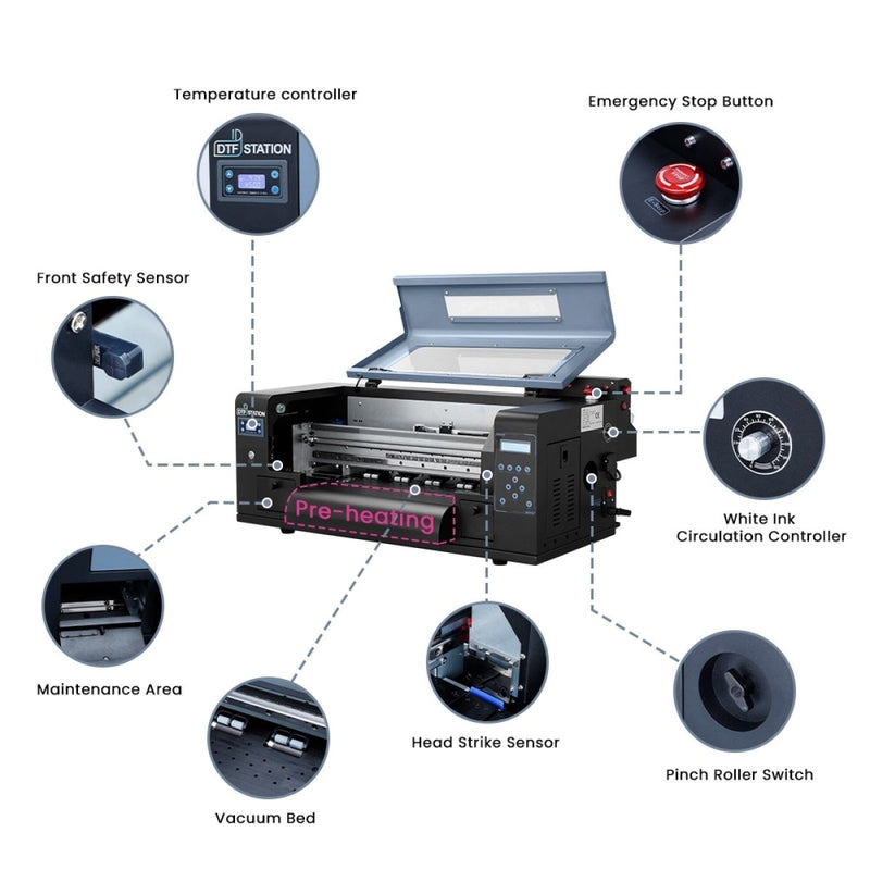 Prestige R1 Direct To Film (DTF) Roll Printer with Inks, Supplies Swing Design 19