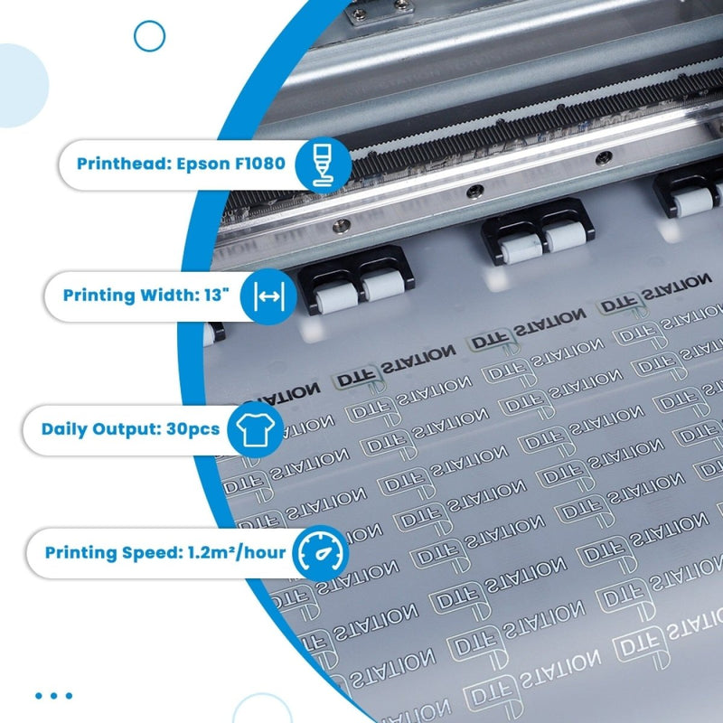Prestige R1 Direct To Film (DTF) Roll Printer with Inks, Supplies Swing Design 18