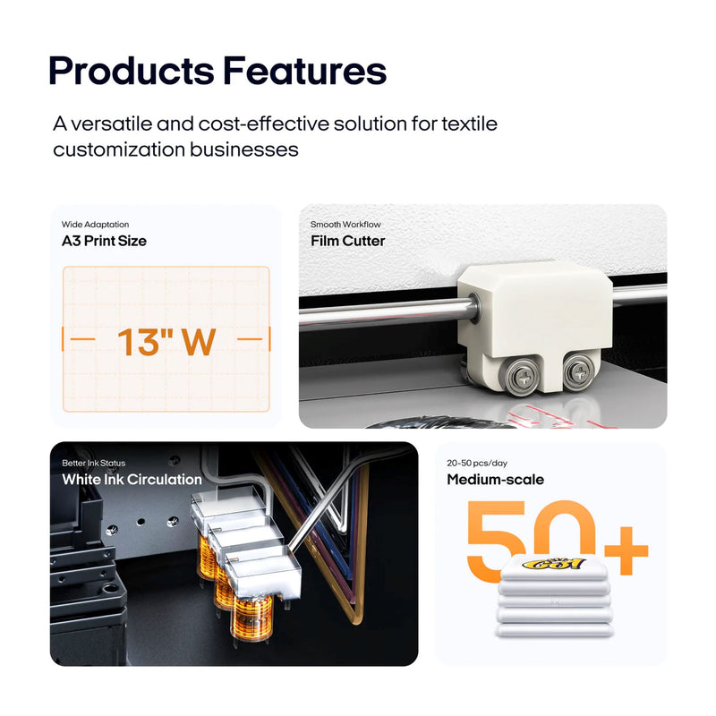 Procolored F13 Direct to Film (DTF) L1800 Roll Printer, Oven, Heat Press Bundle DTF Bundles Procolored