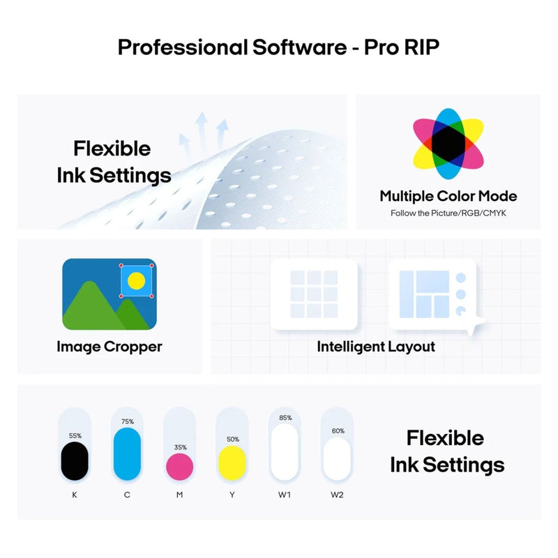 Procolored P13 Direct to Film (DTF) Roll Printer, Heat Press & Shaker Bundle - Swing Design