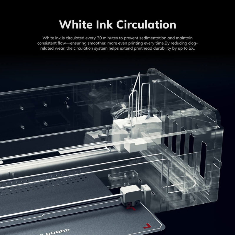 Procolored K13 DTF Printer with Smokeless Curing Oven & Heat Pres - Pink Swing Design 19