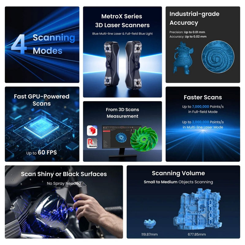 Revopoint MetroX Blue Laser & Full-Field Handheld 3D Scanner Swing Design 7