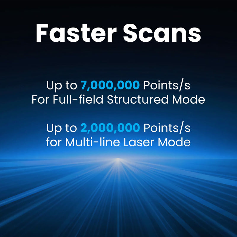 Revopoint MetroX PRO Standard Blue Laser & Full-Field Handheld 3D Scanner Revopoint 3D Scanners Revopoint
