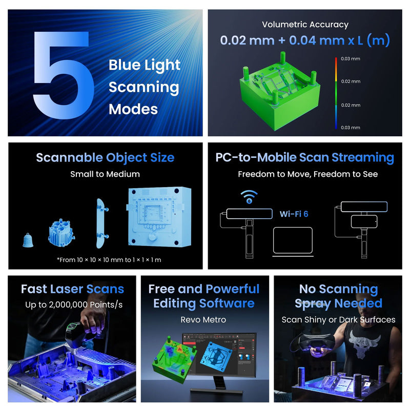 Revopoint MetroY Wireless Blue Laser 3D Scanner Creality 3D Scanners Creality