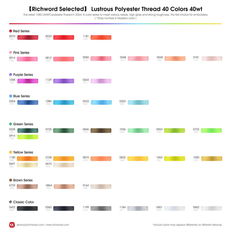 Richword 4000m 108D/2 40wt Polyester Embroidery Thread Spools - 40pc Sewing Accessories Poolin