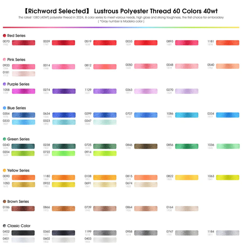 Richword 4000m Large Polyester Embroidery Thread Spools - 60pc Swing Design