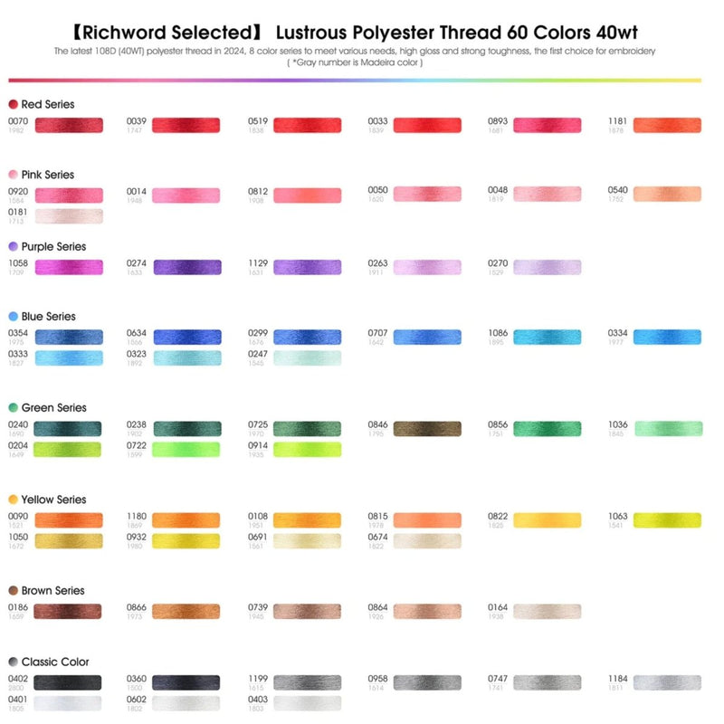 Richword 4000m 108D/2 40wt Polyester Embroidery Thread Spools - 60pc - Swing Design